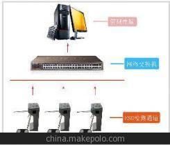 為何觸摸式防靜電門禁系統(tǒng)首選凱德訊？——解析大品牌優(yōu)勢與一站式服務(wù)